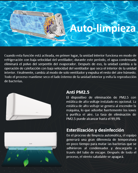 Auto-limpieza del Minisplit